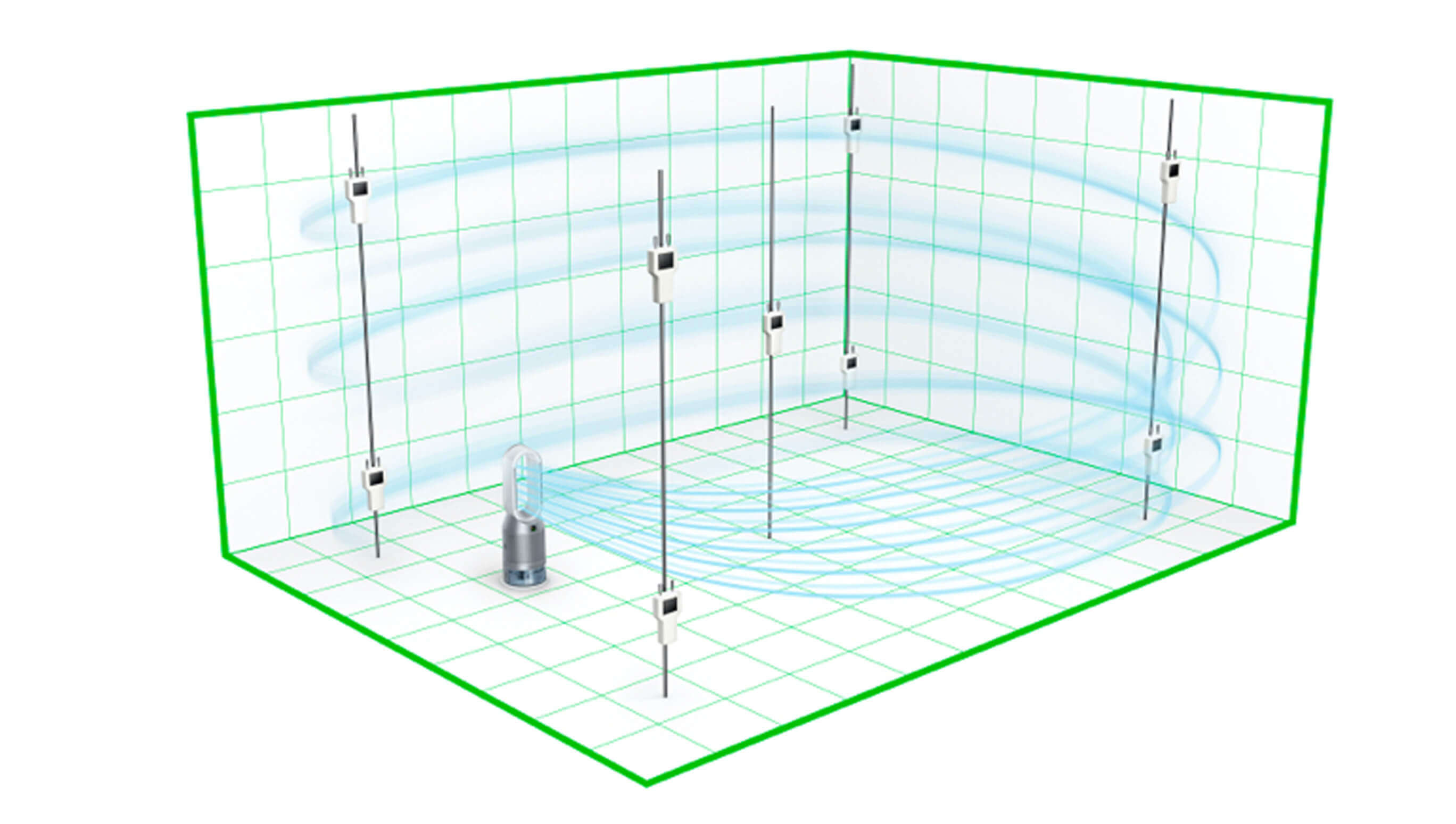 A testing chamber for Dyson air purifiers.