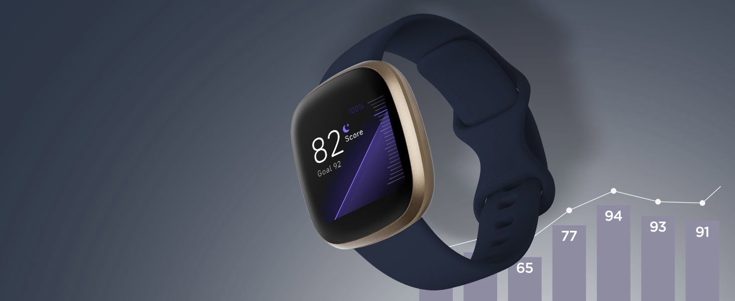 Sleep tracking & Sleep Score